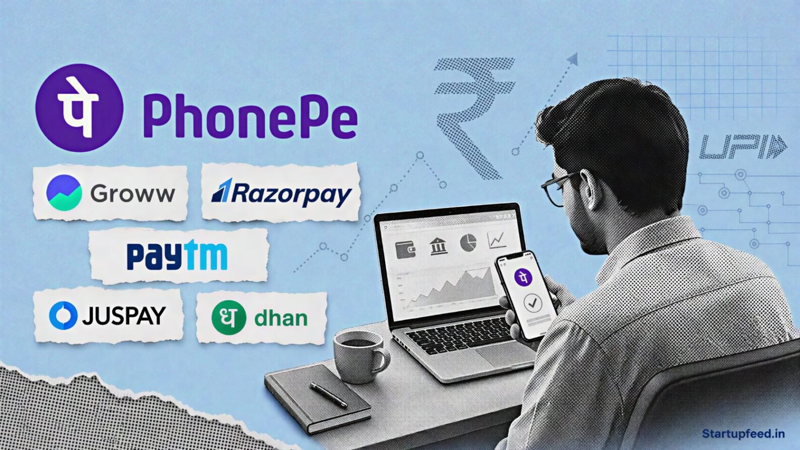 Top Fintech Startups collage with PhonePe, Groww, Razorpay, Paytm, Juspay and Dhan logos