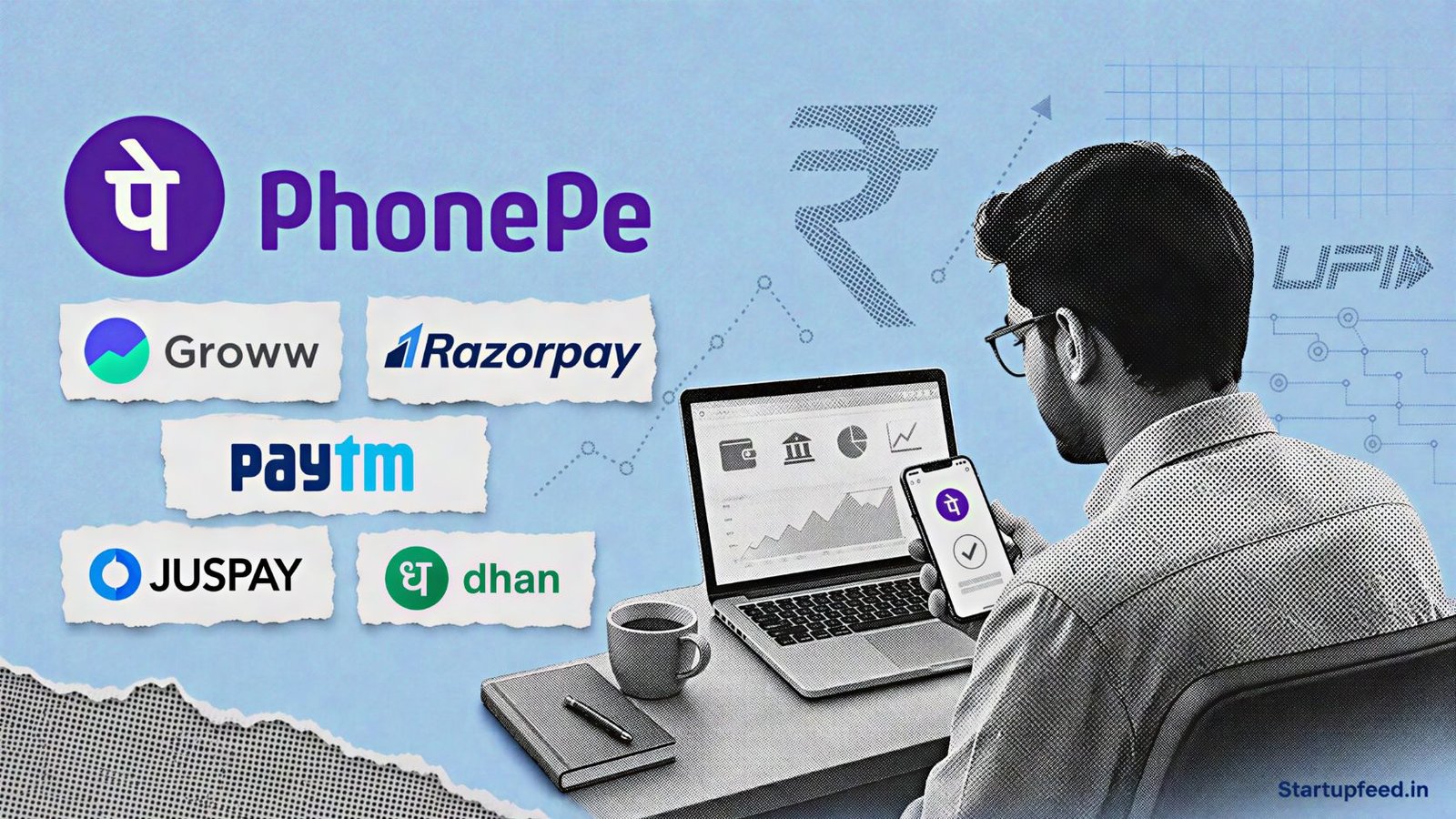 Top Fintech Startups collage with PhonePe, Groww, Razorpay, Paytm, Juspay and Dhan logos