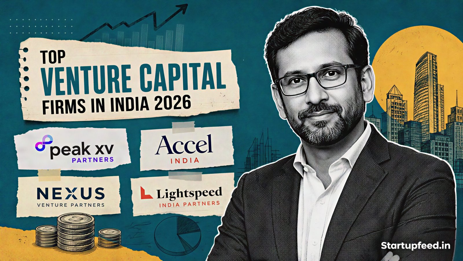 Top venture capital firms in India including Peak XV, Accel, Nexus and Blume