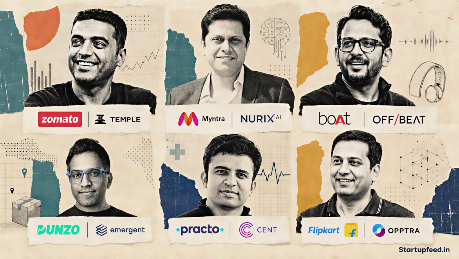 India's startup tycoons collage with Zomato, Myntra, boAt, Dunzo, Practo, and Flipkart founders