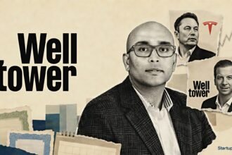 Shankh Mitra beside the Welltower logo in an editorial collage illustrating Indian-Origin CEO pay of $821 Mn