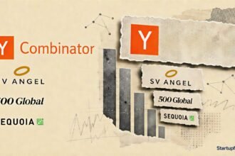 Best seed investor 2026 ranking visual with Y Combinator, SV Angel, 500 Global, and Sequoia logos on layered newsprint