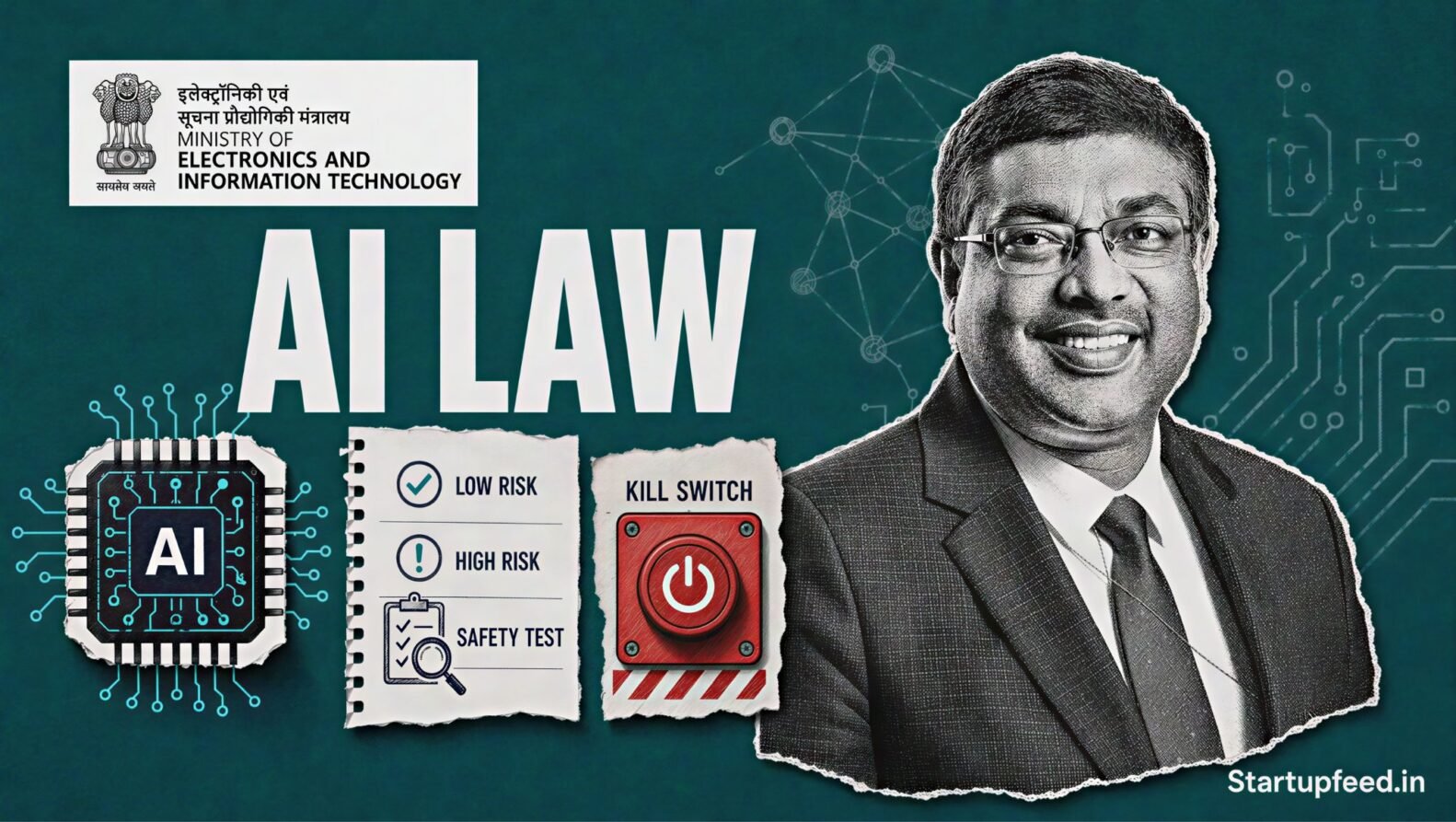 New AI Law India proposal showing AI risk classification, safety testing and regulation for banking, finance and health sectors
