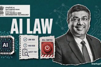 New AI Law India proposal showing AI risk classification, safety testing and regulation for banking, finance and health sectors