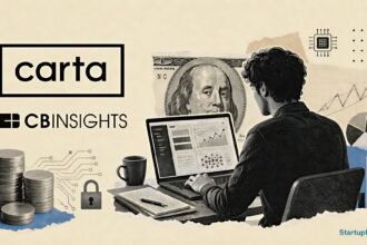 AI seed rounds double in a halftone investor desk collage with Carta and CB Insights data cues