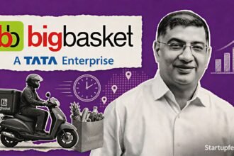 BigBasket cuts footprint as Amit Nanda leads a denser quick-commerce strategy beside the official company logo