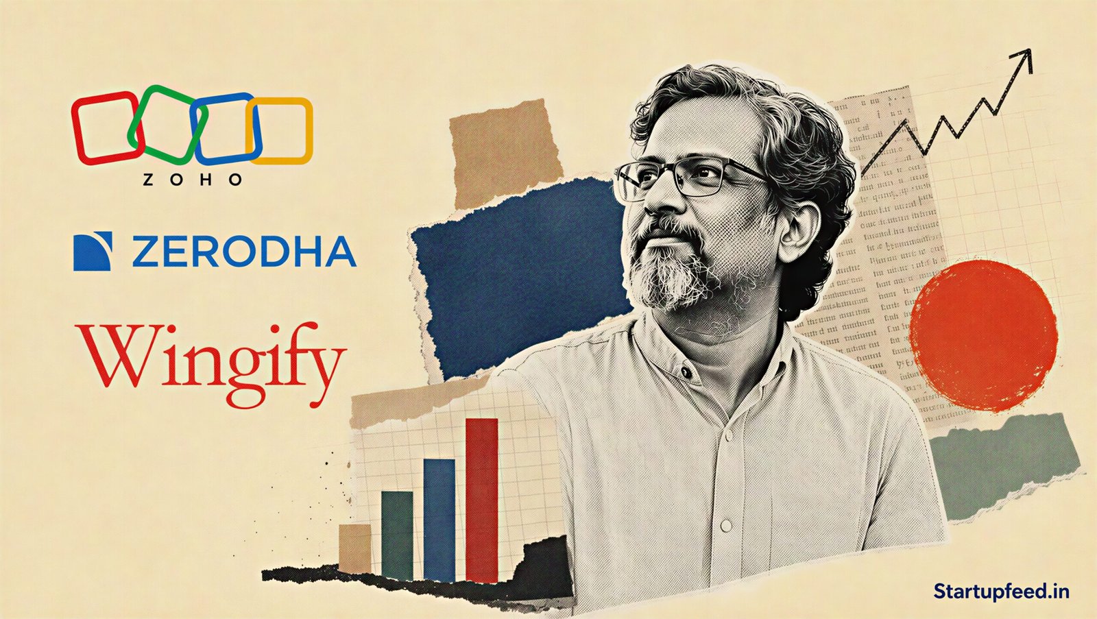 Bootstrapped startups Zoho, Zerodha and Wingify shown as an editorial collage highlighting India's profit-first software founders