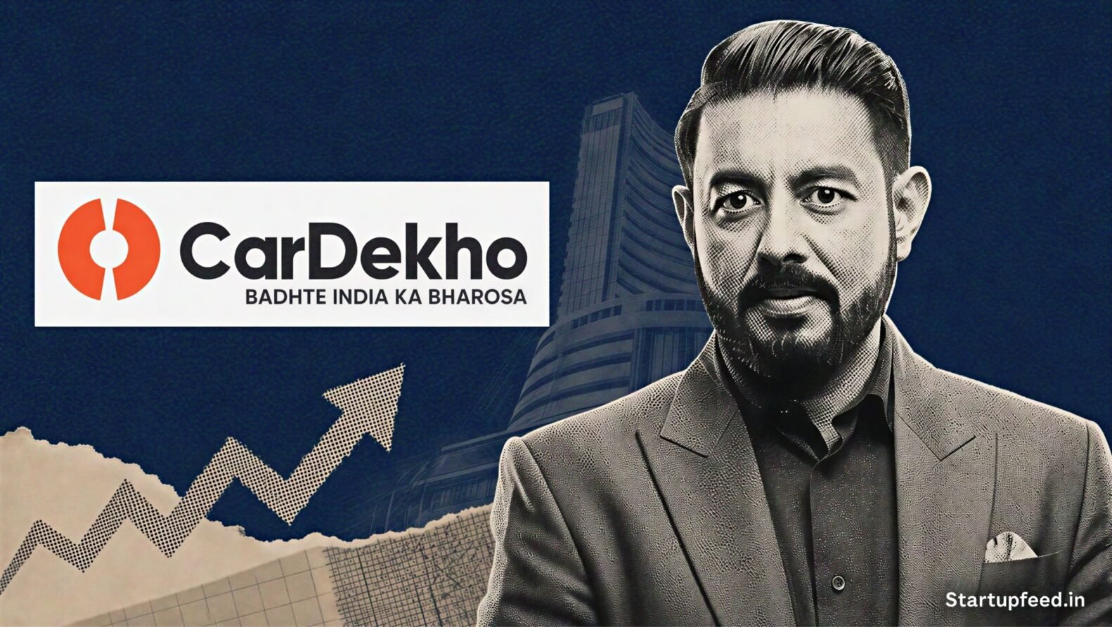 CarDekho IPO collage with Amit Jain halftone portrait, official logo, and BSE silhouette