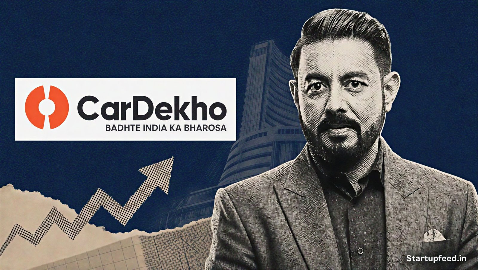 CarDekho IPO collage with Amit Jain halftone portrait, official logo, and BSE silhouette