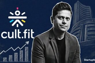 Cult.fit IPO collage with Mukesh Bansal portrait, official logo, BSE sketch and FY26 listing cues
