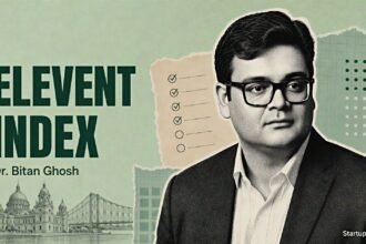 Dr. Bitan Ghosh beside the Elevent Index logo in a halftone collage with startup-scoring charts and Kolkata-inspired paper textures