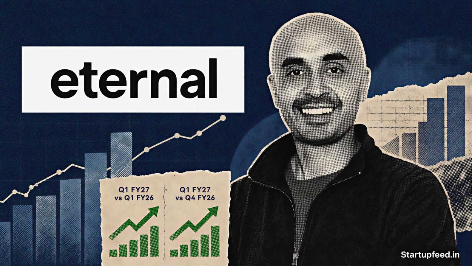 Eternal Q1 profit visual with Albinder Singh Dhindsa, the Eternal logo, and abstract financial charts highlighting Blinkit's operating turnaround