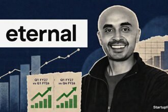 Eternal Q1 profit visual with Albinder Singh Dhindsa, the Eternal logo, and abstract financial charts highlighting Blinkit's operating turnaround