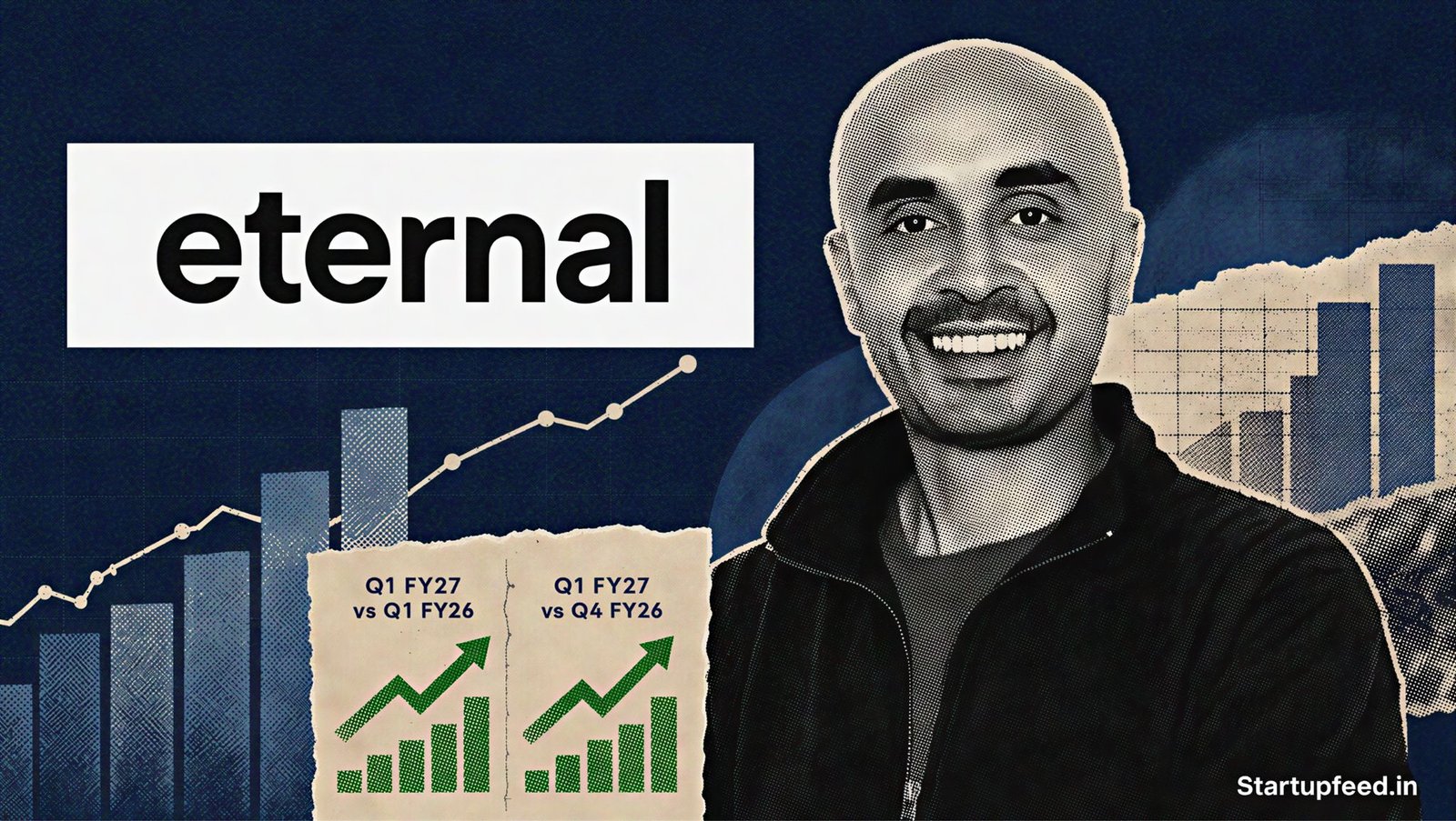 Eternal Q1 profit visual with Albinder Singh Dhindsa, the Eternal logo, and abstract financial charts highlighting Blinkit's operating turnaround