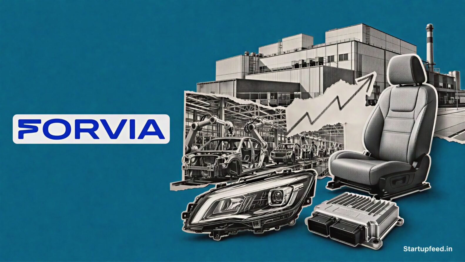 Forvia India investment collage with the company logo, automotive factory, seating, lighting and electronics components