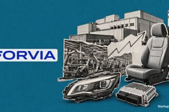 Forvia India investment collage with the company logo, automotive factory, seating, lighting and electronics components