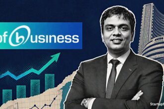 OfBusiness FY26 profit highlighted with OfBusiness logo and CEO Asish Mohapatra ahead of the company’s planned IPO