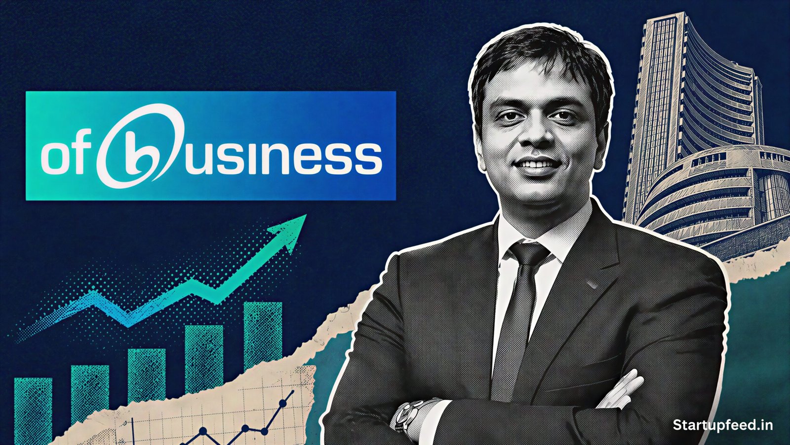 OfBusiness FY26 profit highlighted with OfBusiness logo and CEO Asish Mohapatra ahead of the company’s planned IPO