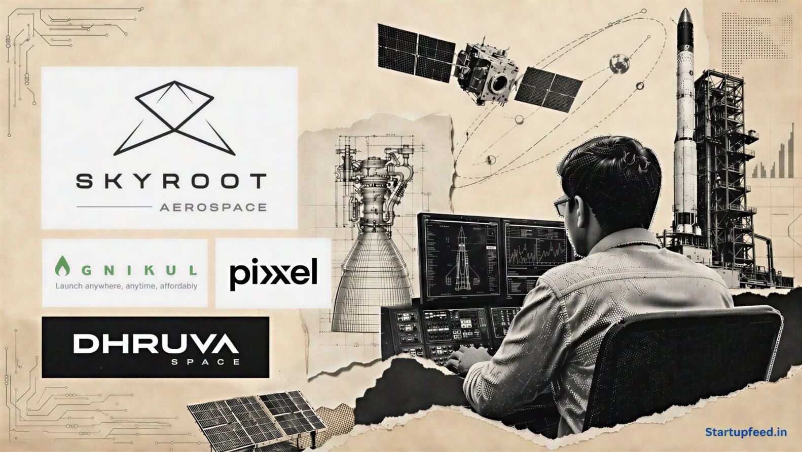 India spacetech startups represented through Skyroot, Agnikul, Pixxel and Dhruva Space logos with a halftone launch-control collage