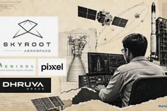 India spacetech startups represented through Skyroot, Agnikul, Pixxel and Dhruva Space logos with a halftone launch-control collage