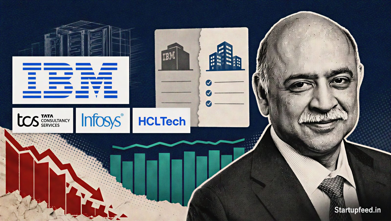 Indian IT stocks holding steady beside IBM CEO Arvind Krishna after the company’s 25.21% crash