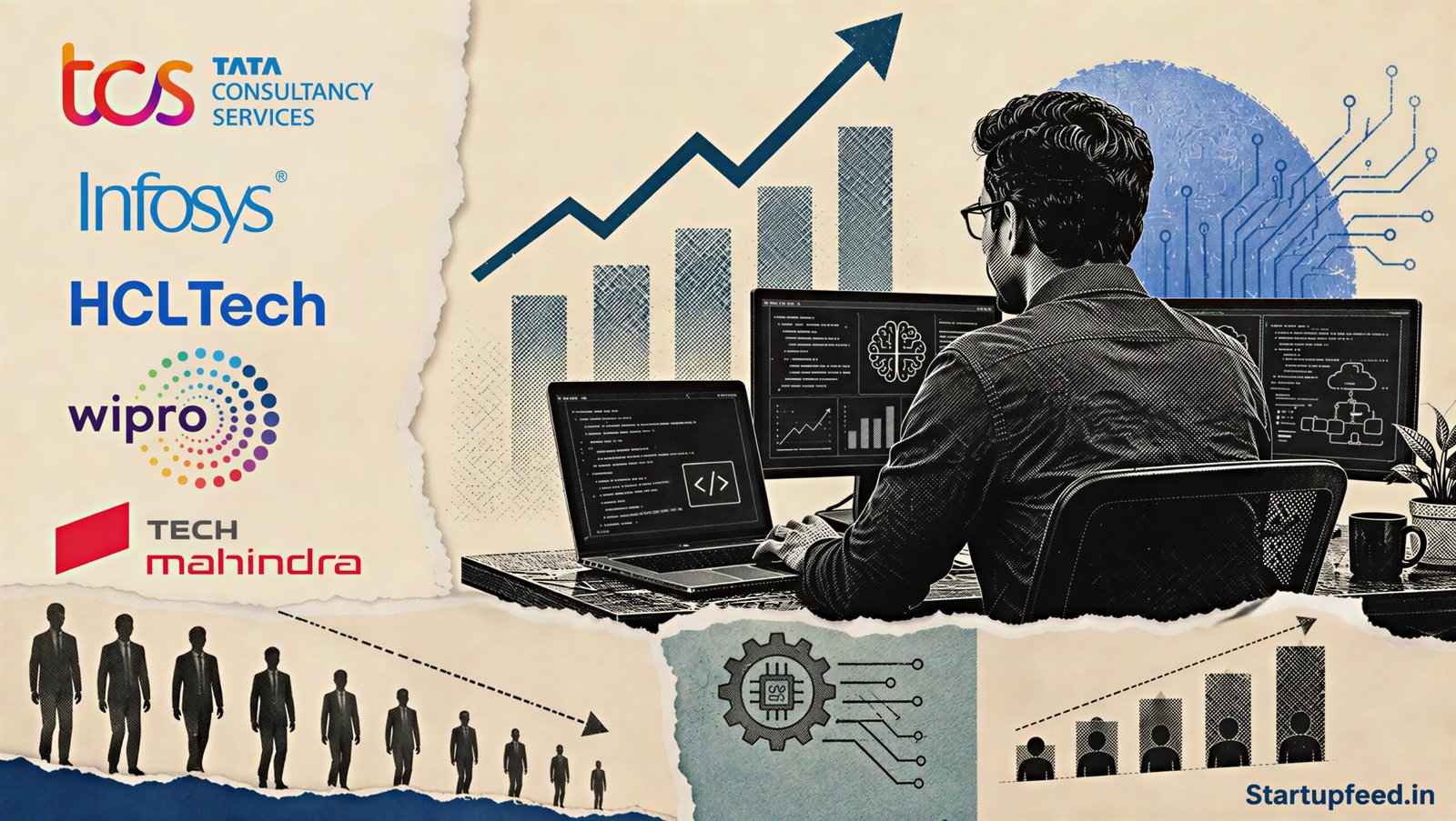 IT productivity boost firm visual with Indian technology professionals, five company logos and an upward efficiency chart