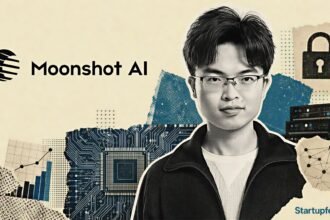 Kimi K3 open-weight AI model released by Moonshot AI with Yang Zhilin, Moonshot logo and AI-themed editorial collage highlighting the 2.8 trillion parameter model