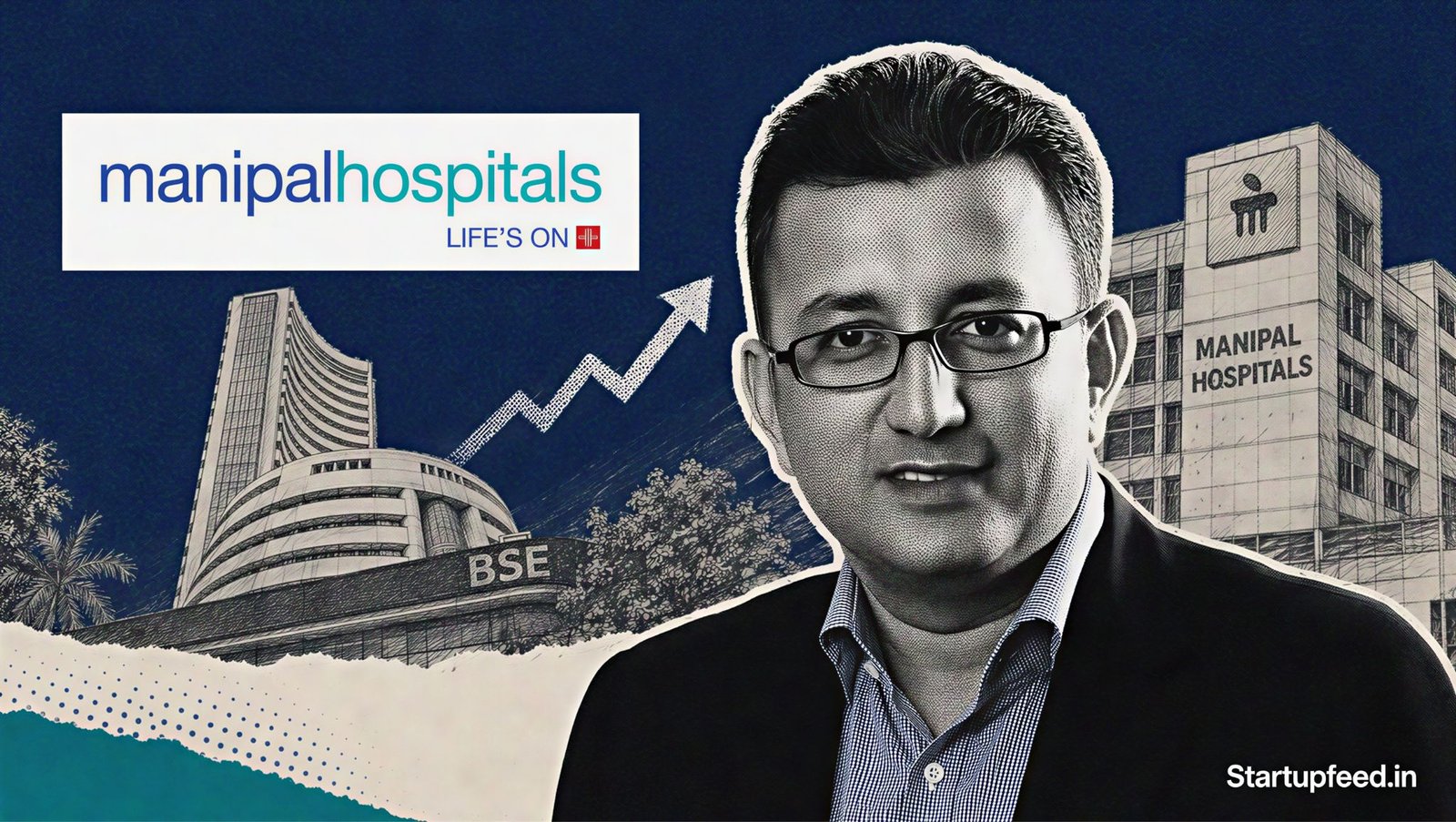 Manipal IPO valuation editorial collage with Manipal Hospitals logo, halftone hospital executive, stock-exchange sketch and Rs 80,000 Cr context