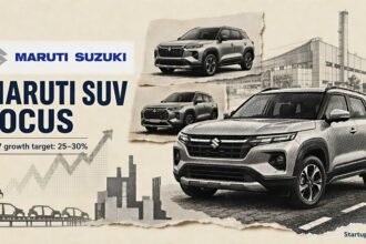 Maruti SUV focus visual with halftone Brezza and Victoris cut-outs highlighting Maruti Suzuki’s FY27 growth strategy