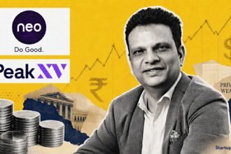 Neo Group funding scene with Nitin Jain, official company and Peak XV logos, coins and wealth-management chart motifs