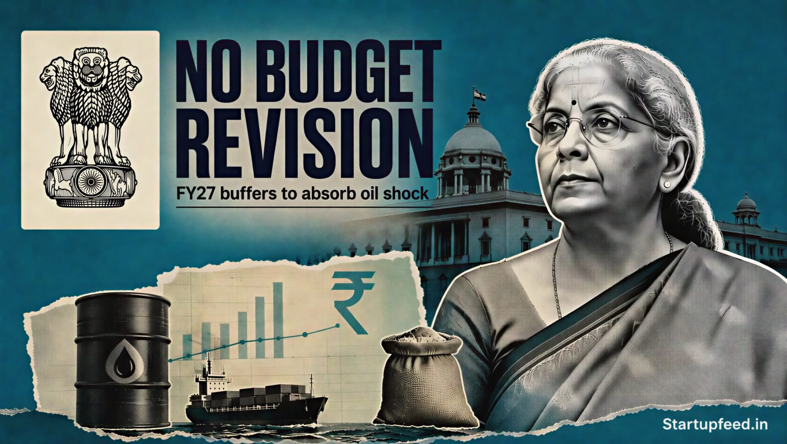 No Budget Revision visual with Nirmala Sitharaman, India’s emblem and fiscal documents reflecting the FY27 oil shock