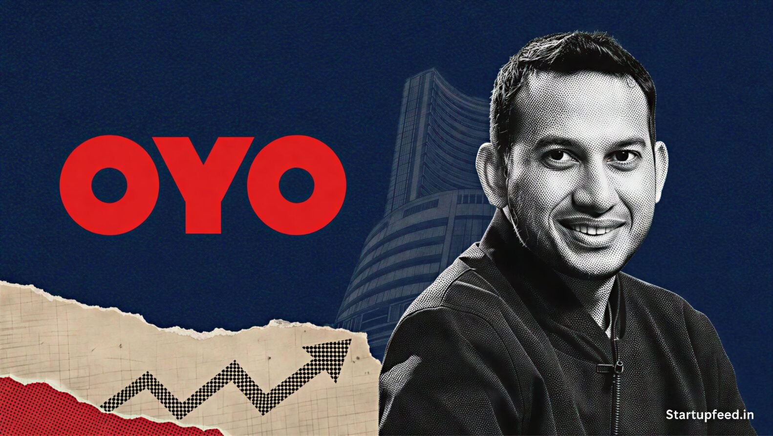 Ritesh Agarwal beside the OYO logo as OYO IPO 2026 returns with Prism’s Rs 6,650 Cr fresh issue