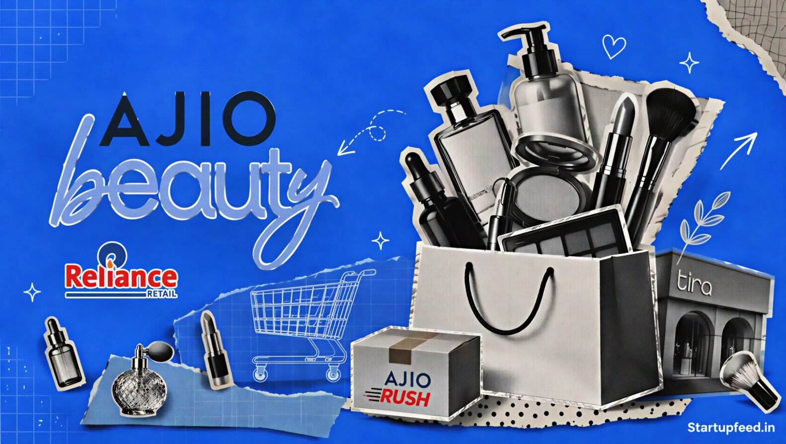 AJIO Beauty launch by Reliance Retail featuring the AJIO logo, beauty product collage, and nationwide expansion across more than 19,000 pin codes