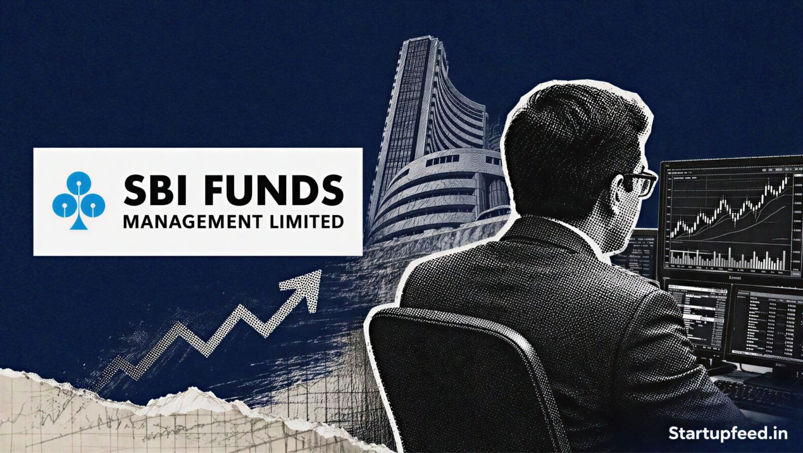 SBI Funds IPO subscribed 2.77 times in a navy halftone market collage with the official logo and BSE building silhouette