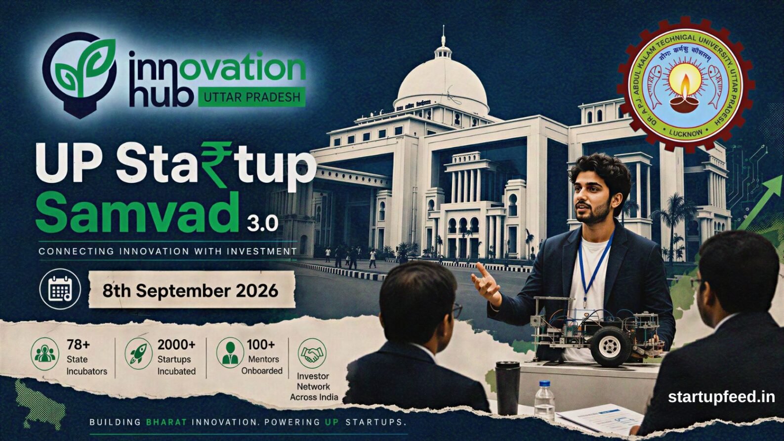 Startup Samwaad 3.0 editorial collage with AKTU and i-Hub Uttar Pradesh logos, investor pitch silhouettes and Lucknow campus architecture