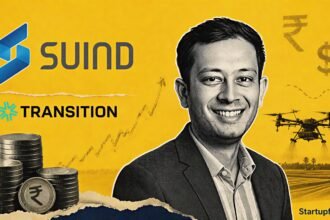 Kunal Shrivastava, cofounder and CEO of SUIND, after SUIND bags Rs 20.5 Cr seed funding with Transition VC logo beside the company logo
