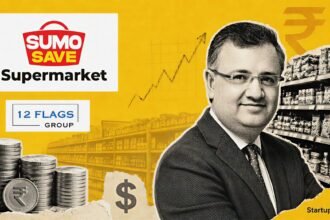 Sumosave bags Rs 50 Cr funding in a halftone grocery-retail collage featuring Sumosave and 12 Flags Group logos