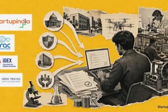 Startup funding programs India visual with government grant pathways, founder applications, incubators and funding symbols across central and state schemes