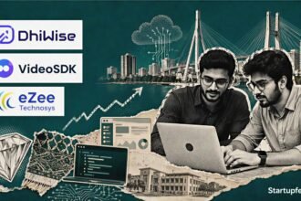 Surat SaaS ecosystem visualised with software founders, the city skyline and DhiWise, VideoSDK and eZee Technosys logos