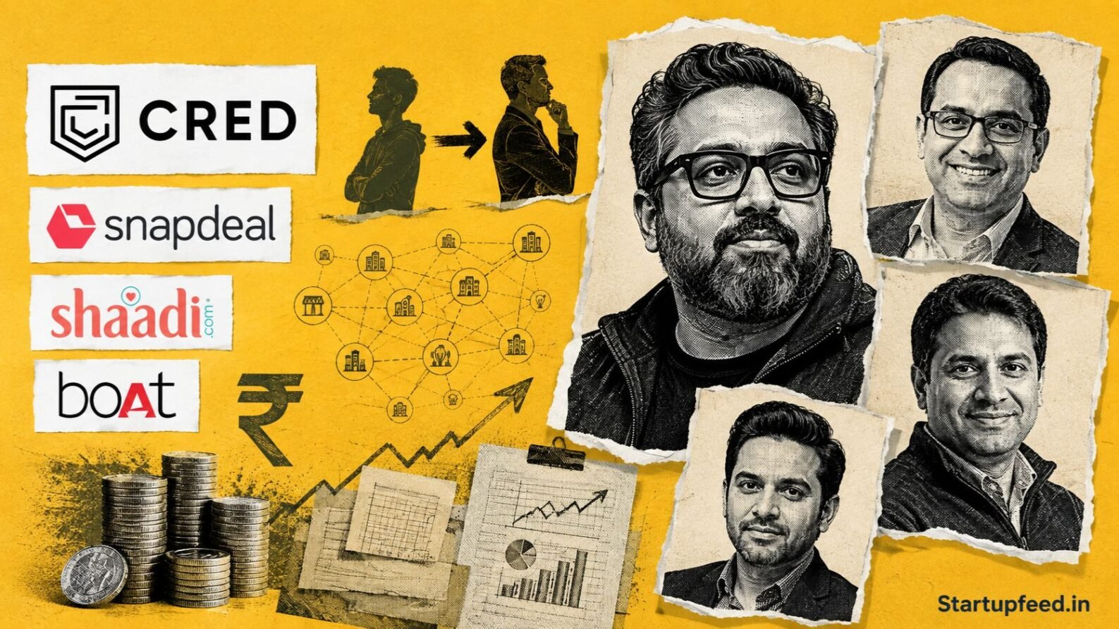 Top angel investors India 2026 collage featuring Kunal Shah, Kunal Bahl, Rohit Bansal, Anupam Mittal and founder-backed startup funding