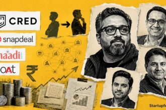 Top angel investors India 2026 collage featuring Kunal Shah, Kunal Bahl, Rohit Bansal, Anupam Mittal and founder-backed startup funding