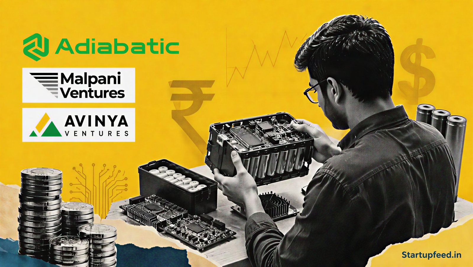Adiabatic Technologies funding visual with battery systems, manufacturing equipment and the co-lead investor logos