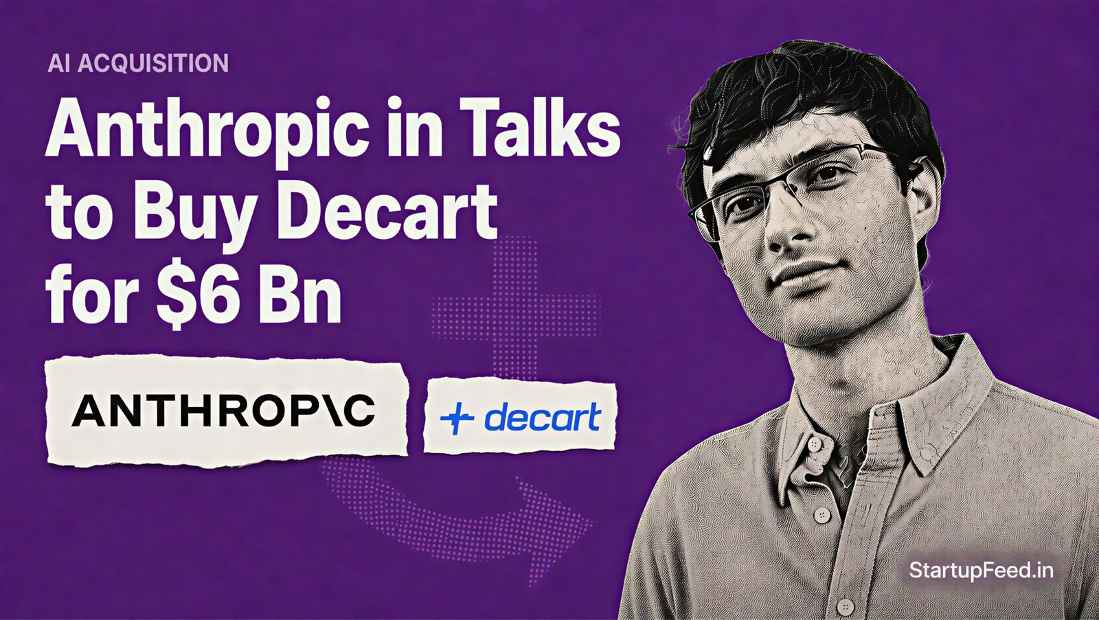 Anthropic Decart acquisition talks with Decart CEO Dean Leitersdorf and both company logos