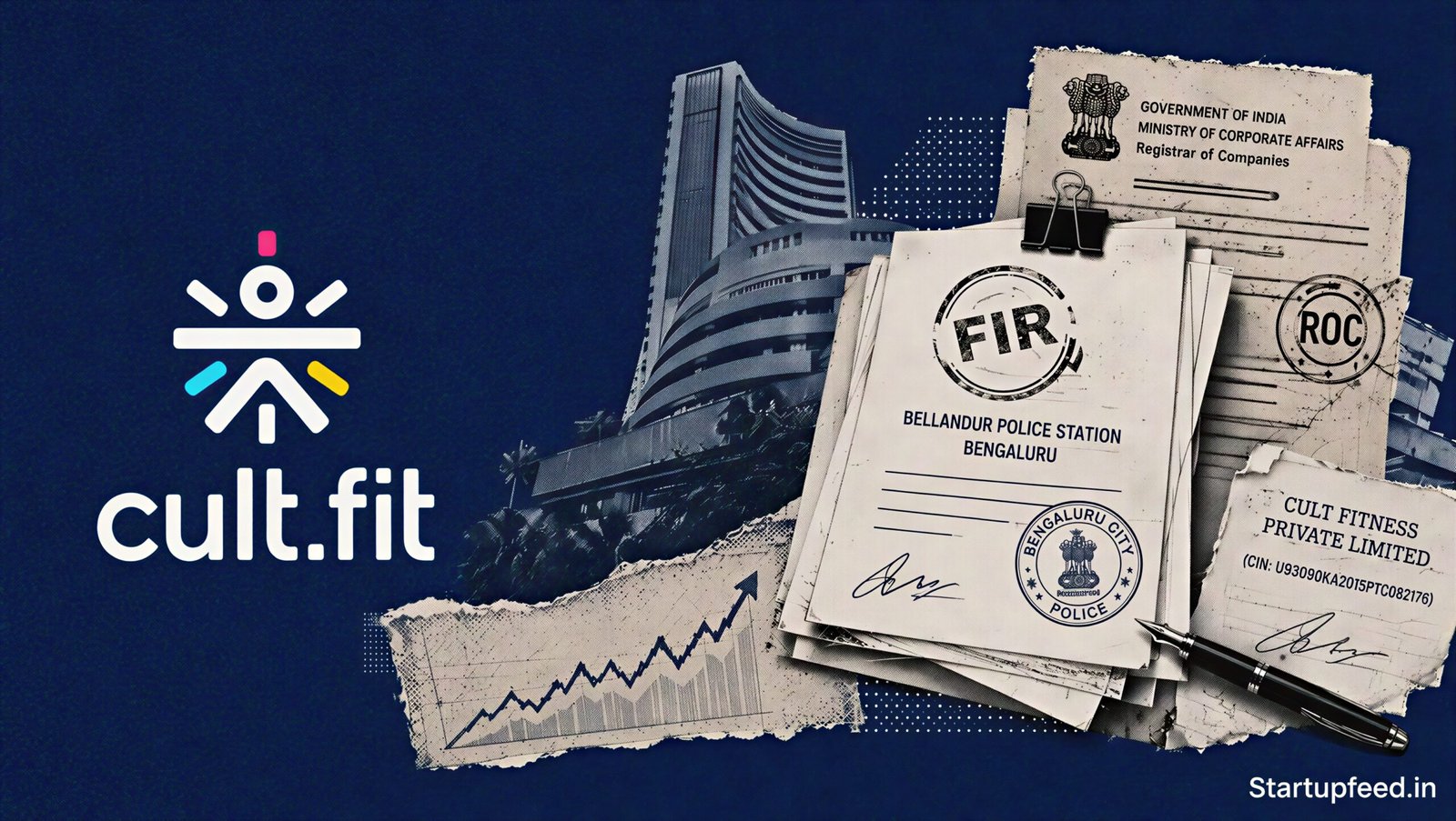 Cult.fit founder denies forgery allegations in an editorial legal-document collage with the Cult.fit logo and IPO market imagery