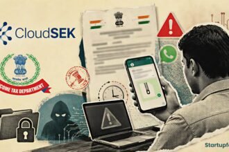 Fake income tax notices on WhatsApp shown with ITD.zip malware, CloudSEK branding and an official-looking tax document