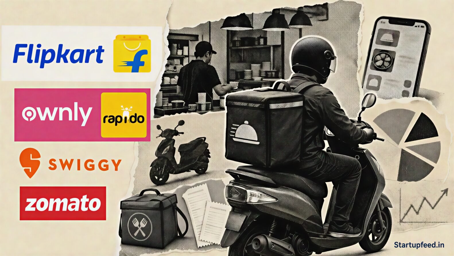 Food delivery price war collage showing Flipkart, Rapido Ownly, Swiggy and Zomato logos with a Bengaluru delivery rider