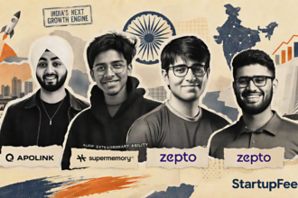 Gen Z founders India feature showing four young founders from the Hurun U30 2026 list