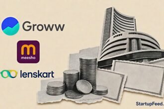 Startup IPO investor returns: Groww, Meesho and Lenskart logos beside coins, reflecting Rs 13,300 Cr across seven startups