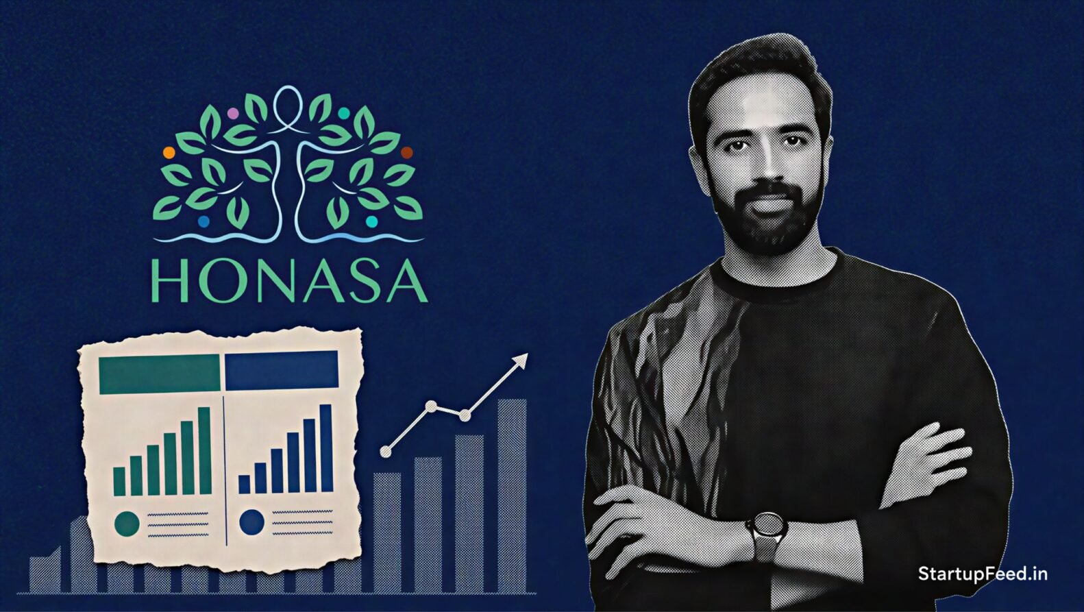 Honasa Q1 FY27 results with Varun Alagh, Honasa logo and rising financial chart