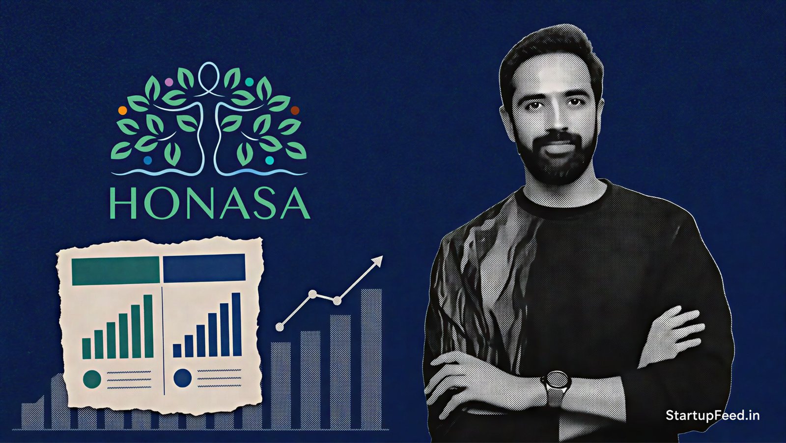 Honasa Q1 FY27 results with Varun Alagh, Honasa logo and rising financial chart